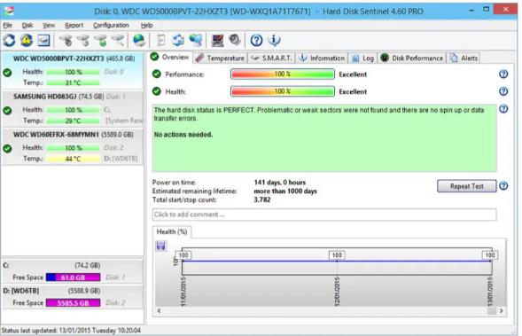  Hard Disk Sentinel Pro 6.20.1 Beta Multilingual