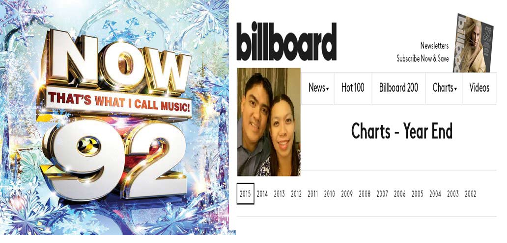 2536 Top 100 Songs Billboard 2015+Now That's What I Call Music! 92 2015