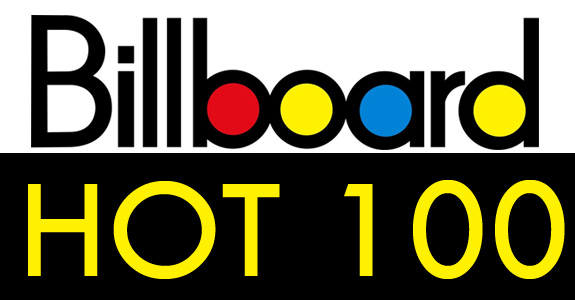 2758 100 อันดับ จัดโดยบิลบอร์ด  Billboard Hot Rock Top 100 Songs of 2015 320Kbps