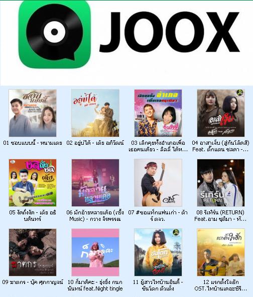 5249 JOOX Top 100 Chart ไทยลูกทุ่ง 20 พฤษภาคม 2562