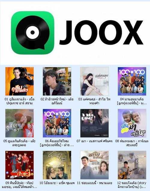5405 Mp3 JOOX Top 100 Chart ไทยลูกทุ่ง 4 พ.ย.62