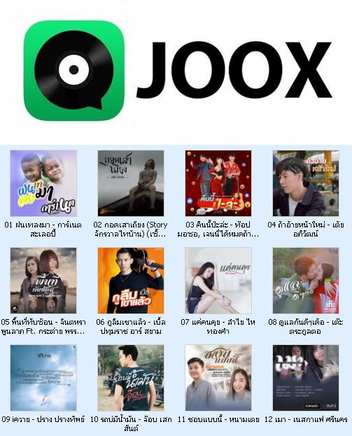 5450 Mp3 JOOX Top 100 Chart ไทยลูกทุ่ง 23ธ.ค.62