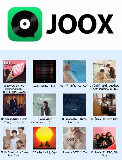6261 MP 3 JOOX Top 100 Chart (ไทย-สากล) 11 ก.ย.63