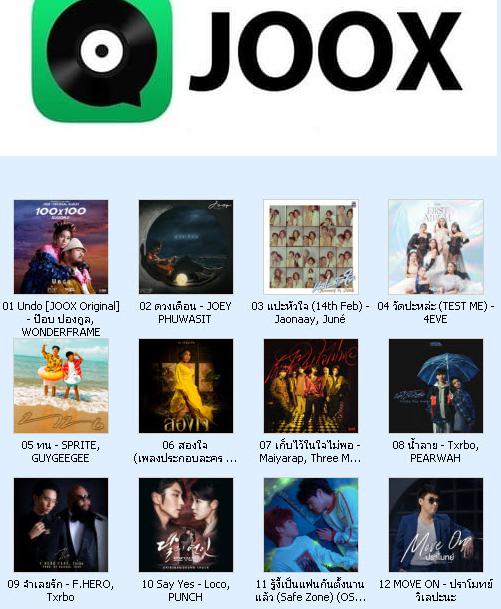 6837 Mp3 JOOX Thailand Top 100 (ไทย-สากล) 21 พ.ค.64