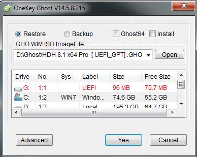 7926 OneKeyGhost v14.5.8.215 GPT (UEFI) สร้างโกสวินโดว์+แบ็คอัพวินโดว์